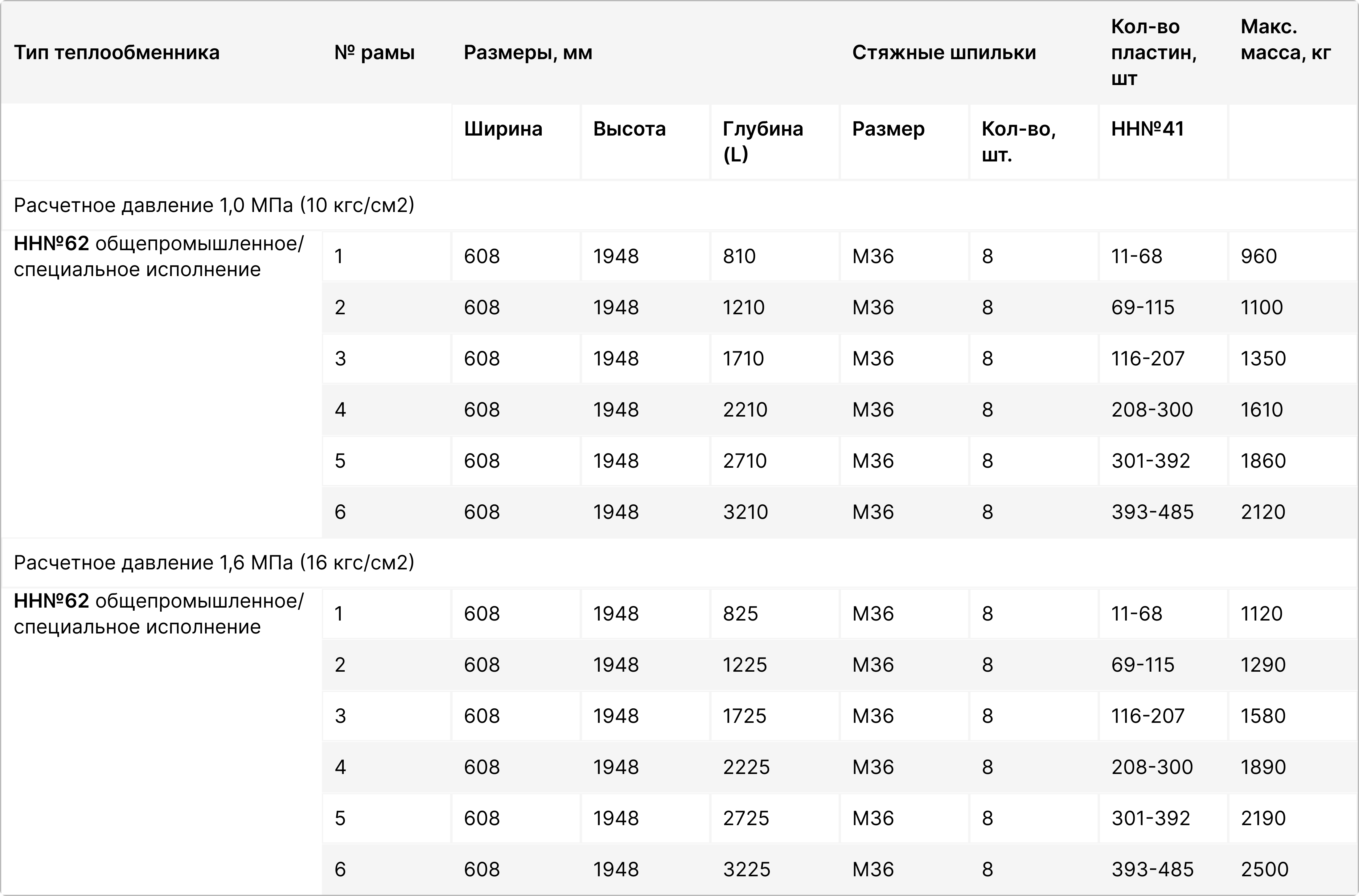 Изображение для дополнительного описания
